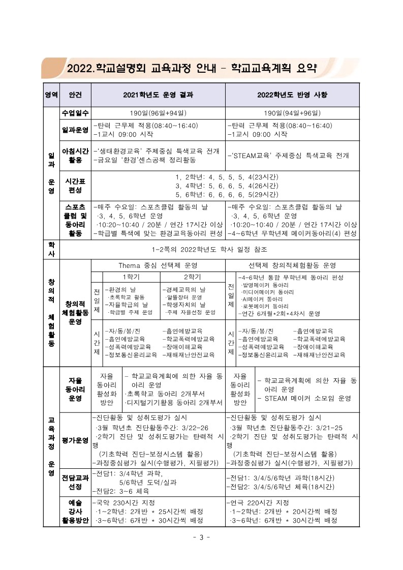 2022. 학교설명회 안내자료_9