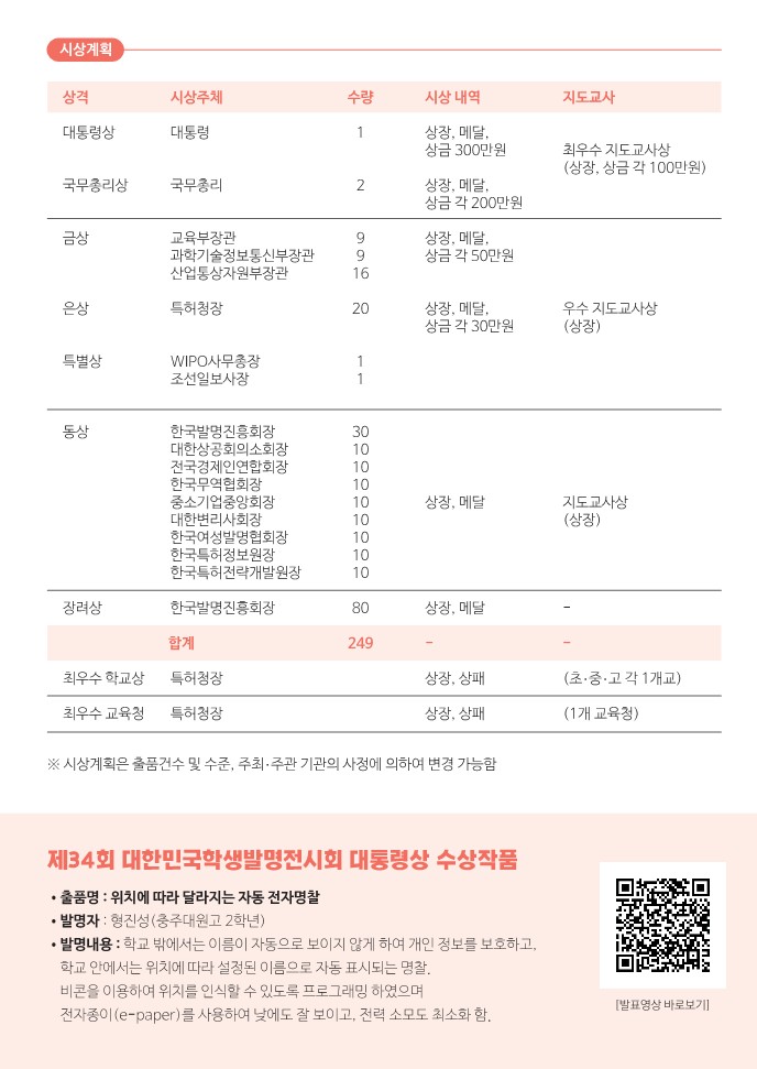 붙임. 2022년 청소년 발명창의력대회 안내_3