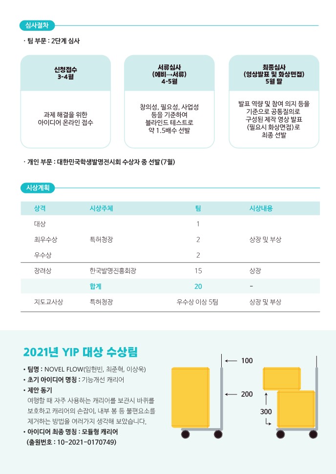 붙임. 2022년 청소년 발명창의력대회 안내_7