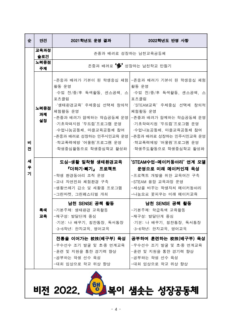 2022. 학교설명회 안내자료_10