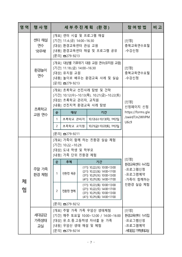 2022. 창의융합미래교육축제 추진 계획(학교배포용)_7