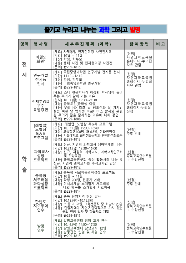 2022. 창의융합미래교육축제 추진 계획(학교배포용)_3