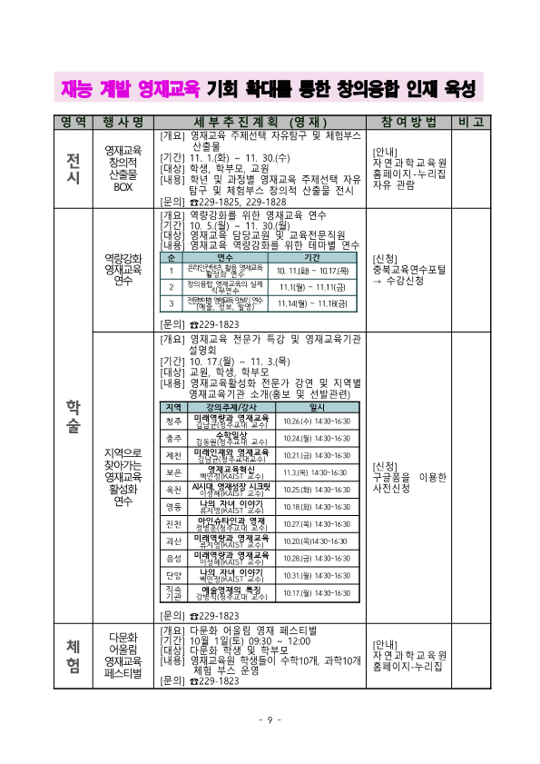 2022. 창의융합미래교육축제 추진 계획(학교배포용)_9