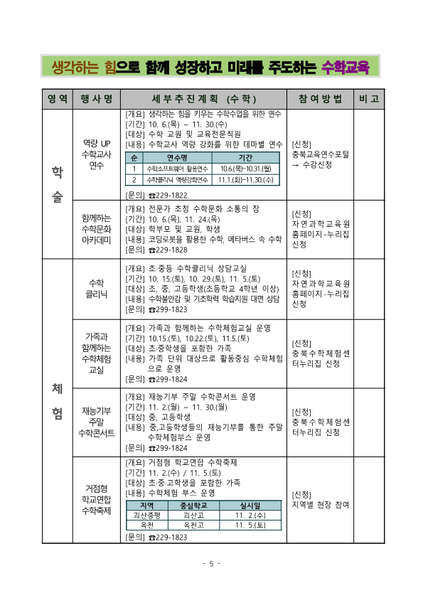 2022. 창의융합미래교육축제 추진 계획(학교배포용)_5