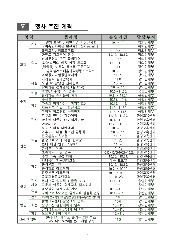 2022. 창의융합미래교육축제 추진 계획(학교배포용)_2