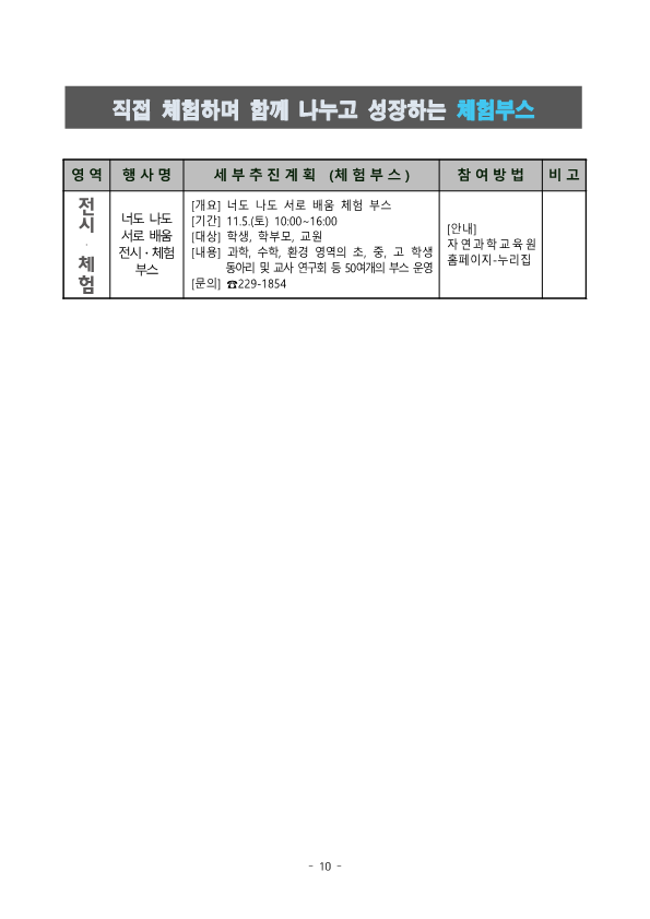 2022. 창의융합미래교육축제 추진 계획(학교배포용)_10