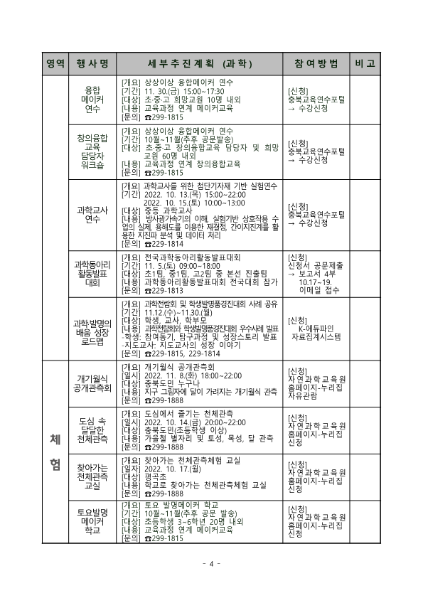 2022. 창의융합미래교육축제 추진 계획(학교배포용)_4