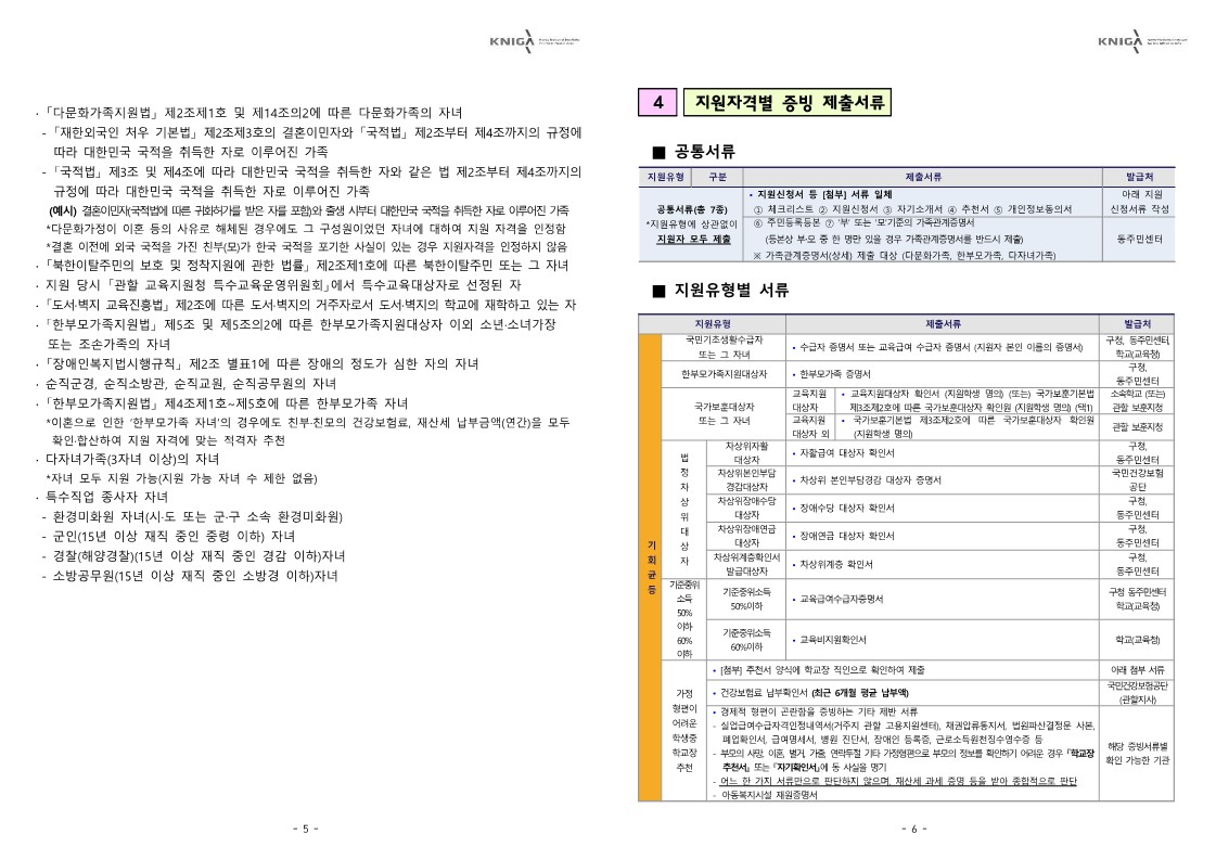 충청북도교육청 미래인재과_2023 예술영재 발굴 아카데미 모집요강(안)_4