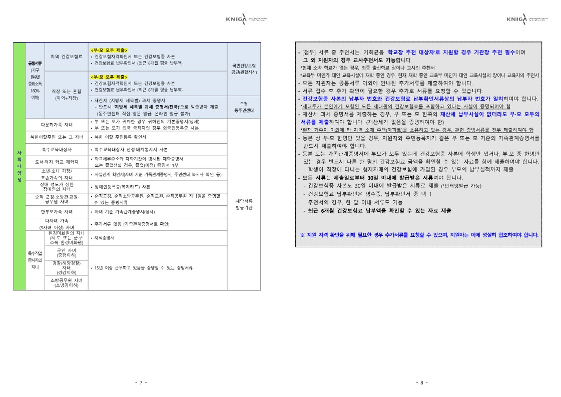 충청북도교육청 미래인재과_2023 예술영재 발굴 아카데미 모집요강(안)_5