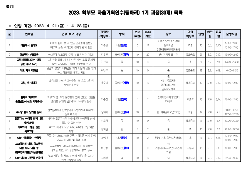 2023. 학부모 자율기획연수(동아리) 1기 30개 과정 신청 안내_2