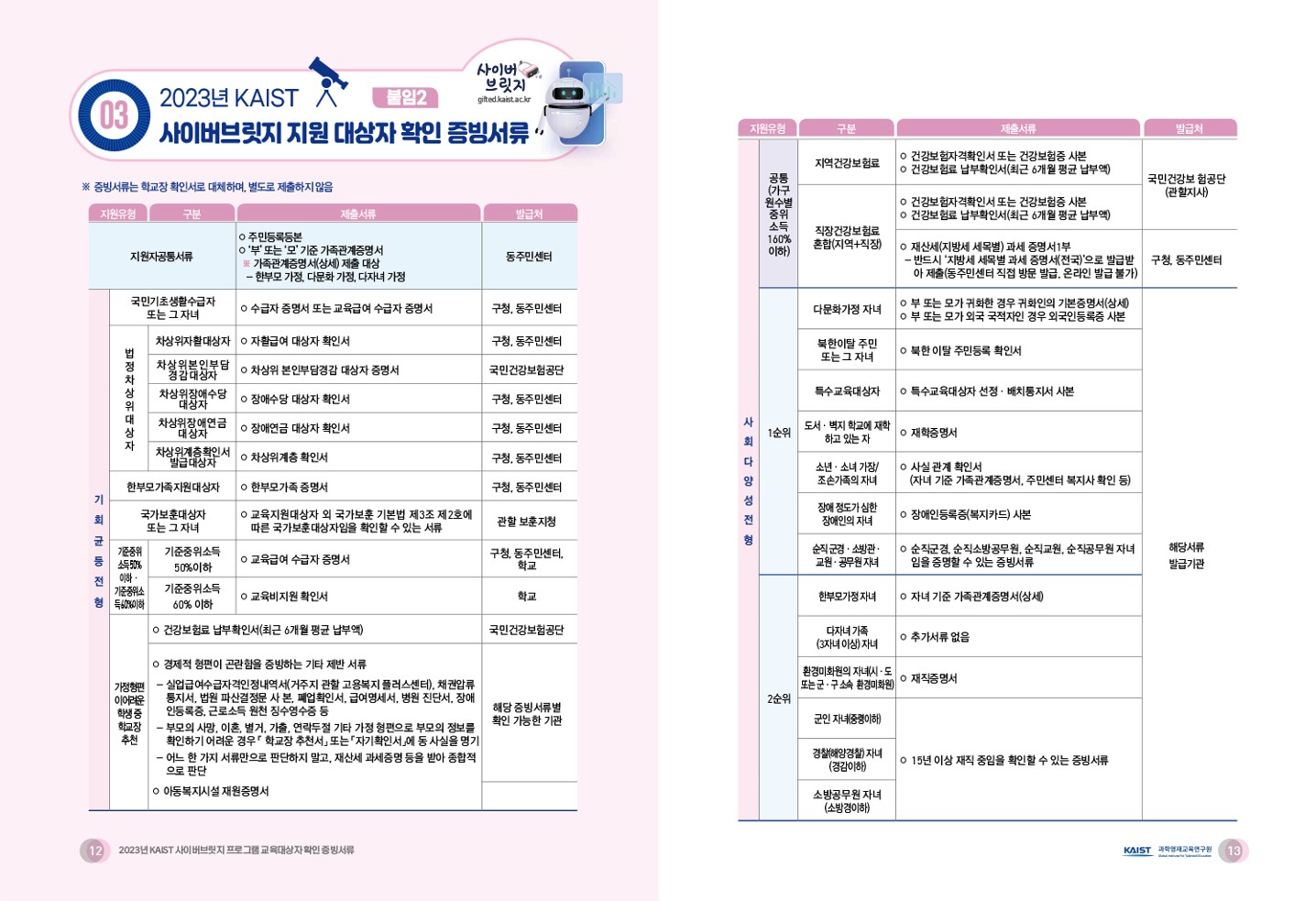 충청북도교육청 유초등교육과_2023 사이버브릿지 프로그램 리플릿_7