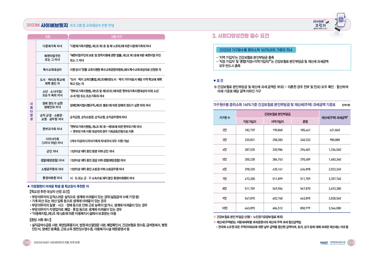 충청북도교육청 유초등교육과_2023 사이버브릿지 프로그램 리플릿_6