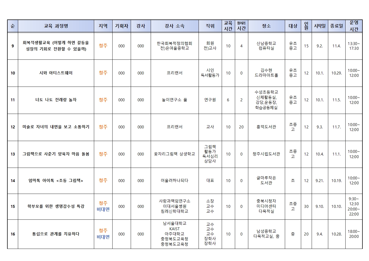 충청북도중원교육문화원 인문예술과_[가정통신문] 2024. 학부모 자율기획교육(동아리) 2기 과정(27개) 신청 안내003