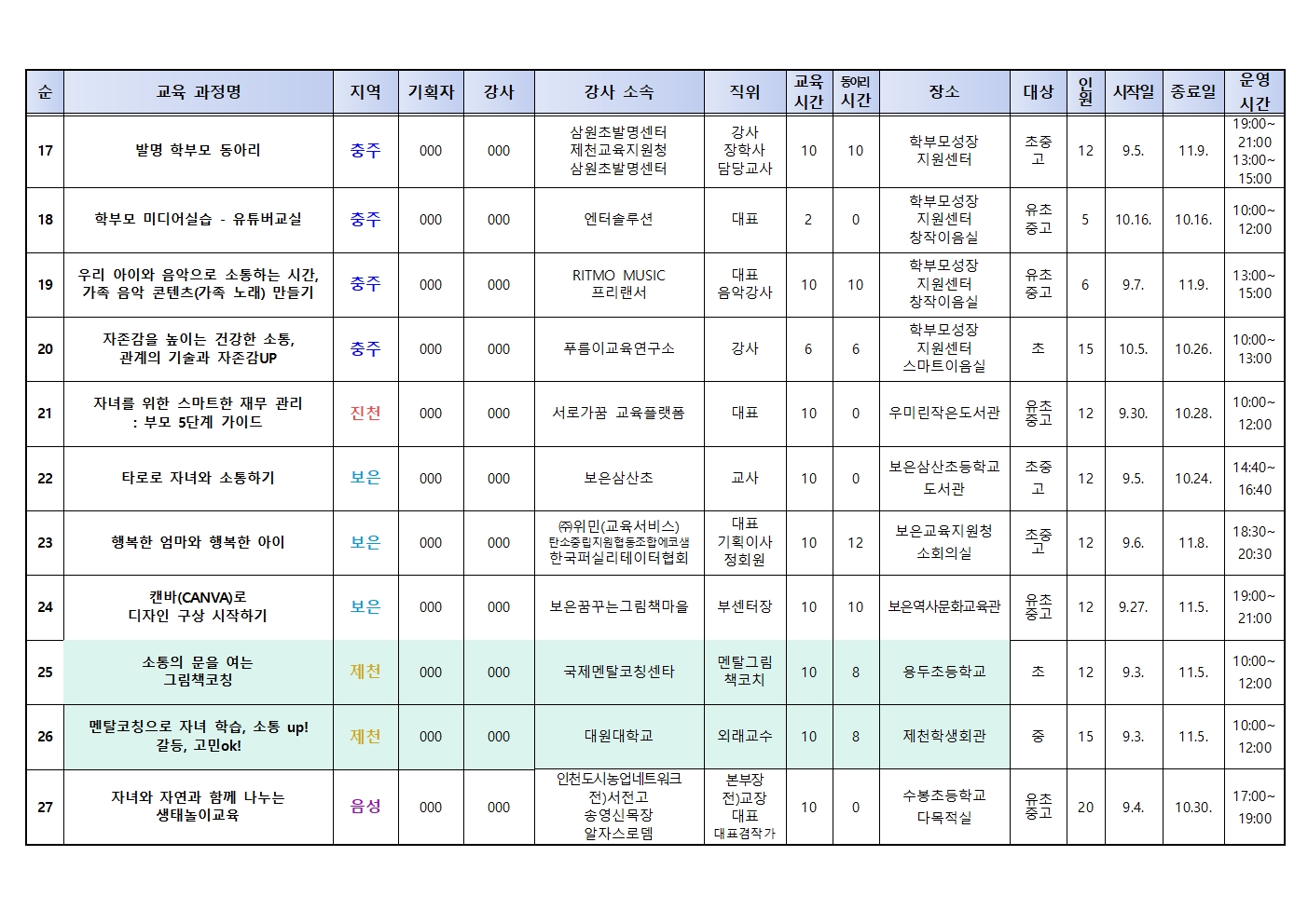 충청북도중원교육문화원 인문예술과_[가정통신문] 2024. 학부모 자율기획교육(동아리) 2기 과정(27개) 신청 안내004