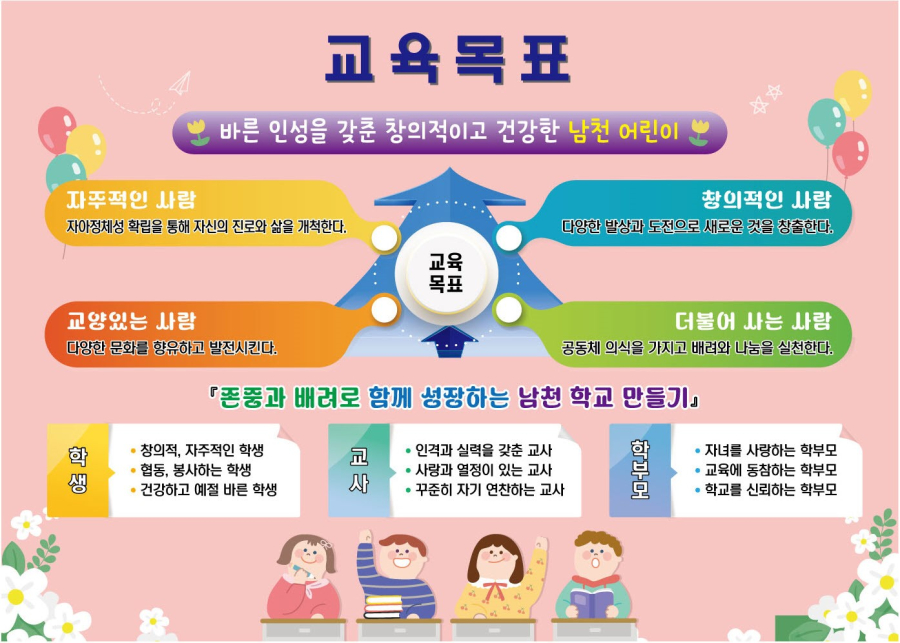 2025. 교육목표 (2)